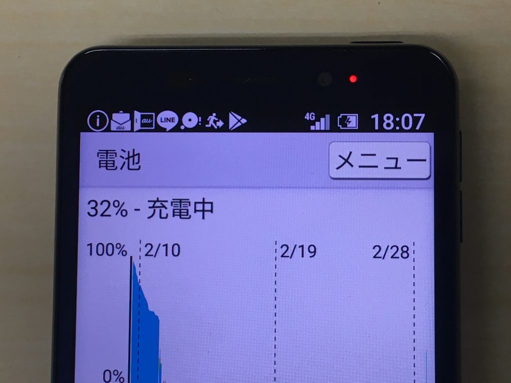 android basio 2 shv36 修理　充電　できない　電源　入らない　充電口　データ　そのまま　消えない　消さない　とばない　高槻　北摂　大阪